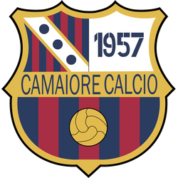 Amazon Callao FC